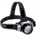 LED Head Torch